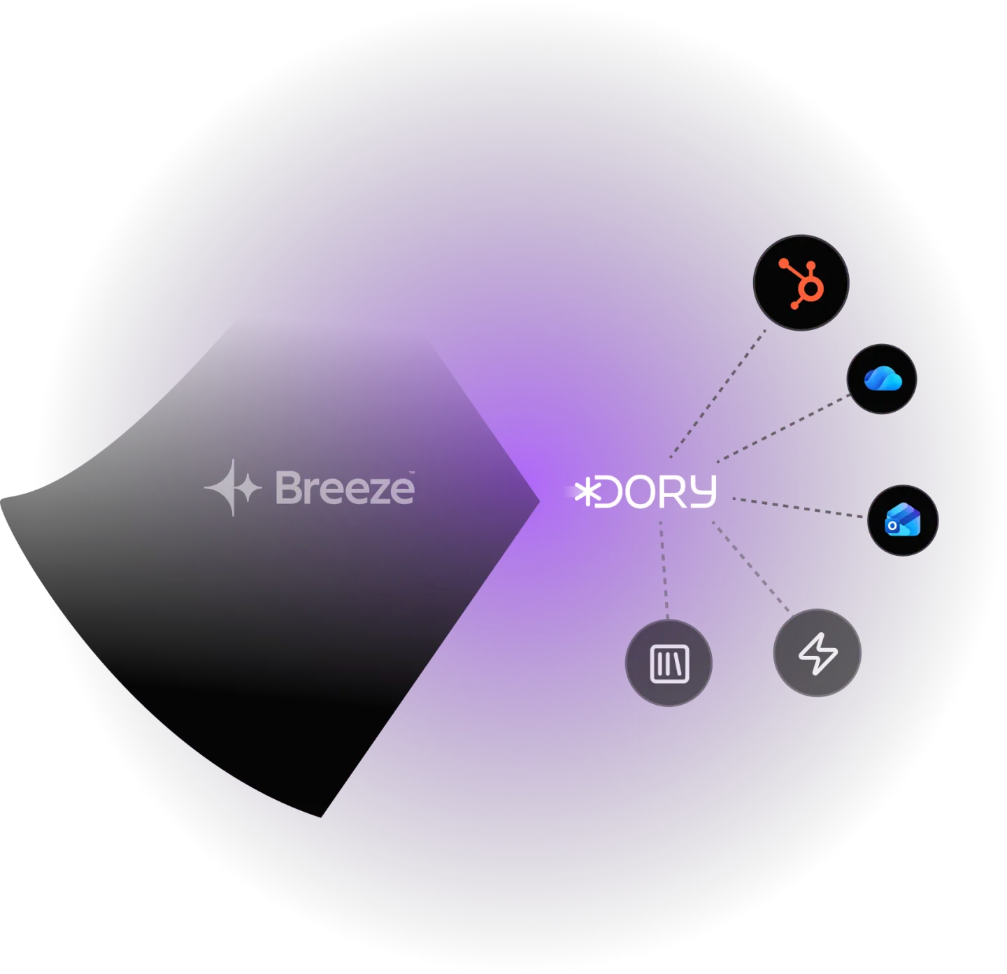 Dory vs. HubSpot Breeze