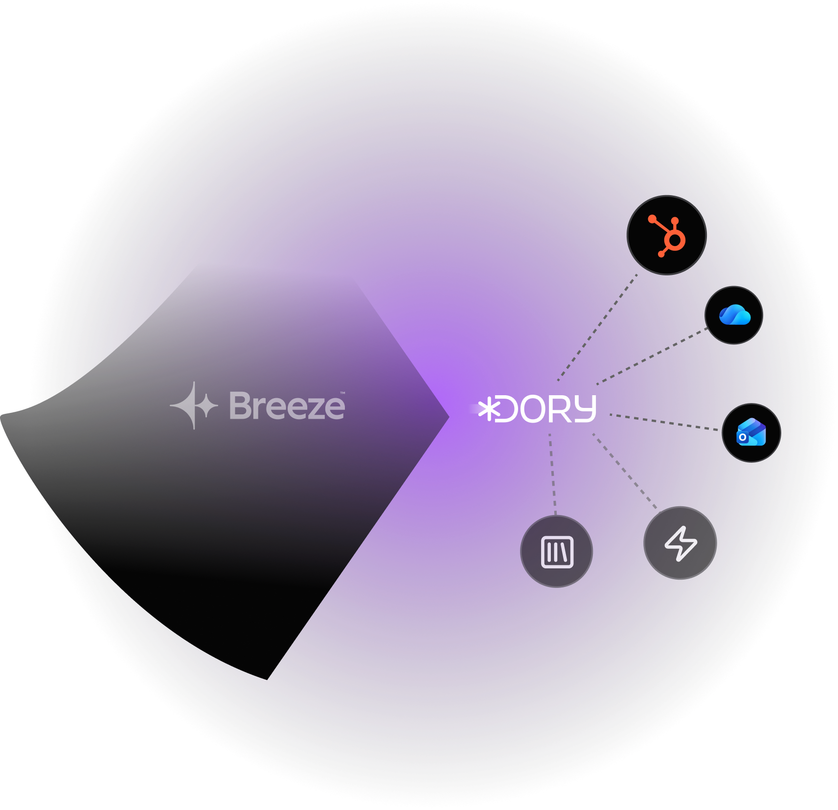Dory vs. HubSpot Breeze